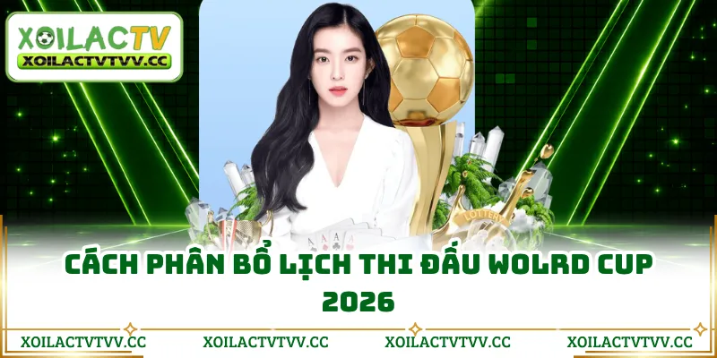 Cách phân bổ lịch thi đấu Wolrd Cup 2026