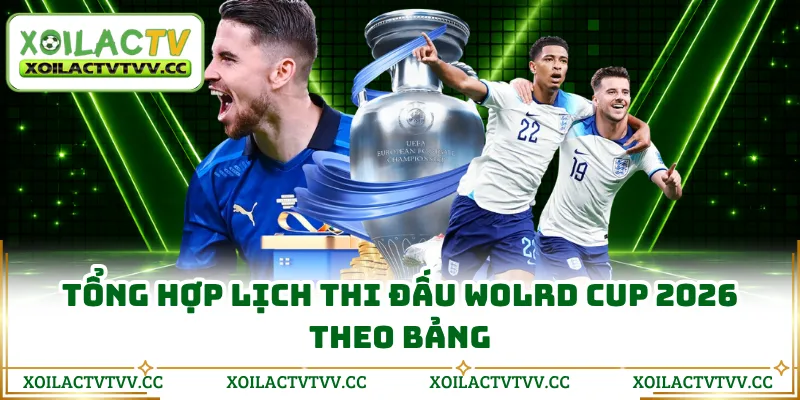 Tổng hợp lịch thi đấu Wolrd Cup 2026 theo bảng
